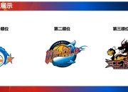 OG真人下载:福建浔兴俱乐部获得2025年CBA选秀状元签