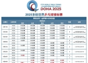 OG娱乐:2025多哈世乒赛赛程直播时间表 乒乓球男女单双打、混双签表对阵名单（全）